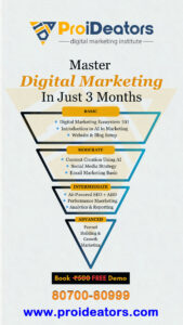 Best Digital Marketing Courses in Vikhroli Institute Learn Advance SEO Training Social Media Google Ads Certification Placement Classes